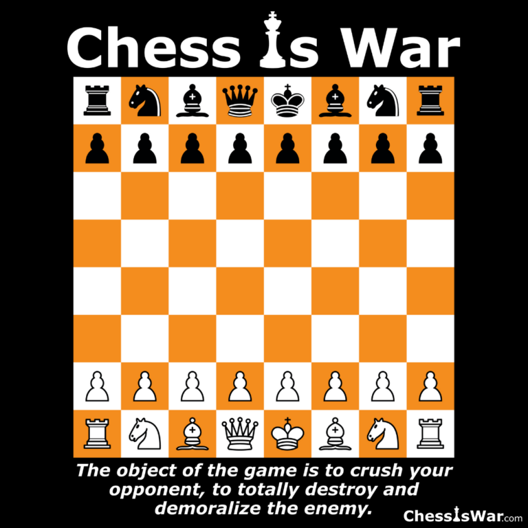 Chess Is War - Destroy the enemy
