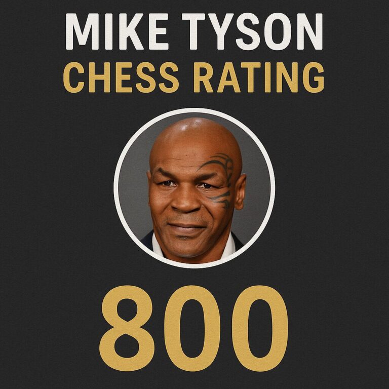 Mike Tyson Chess Rating 800