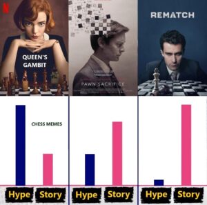 Queen's Gambit - Pawn Sacrifice - Rematch hype vs story chess meme