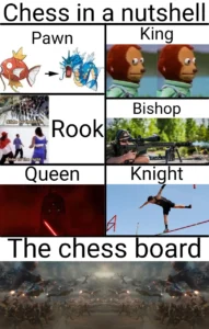 Chess in a nutshell