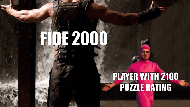 FIDE rating vs Puzzle rating meme