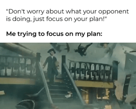 FOCUS in a Perfect World
