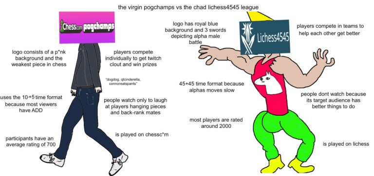 The Virgin Pogchamps vs The Chad Lichess4545